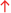 arrowup